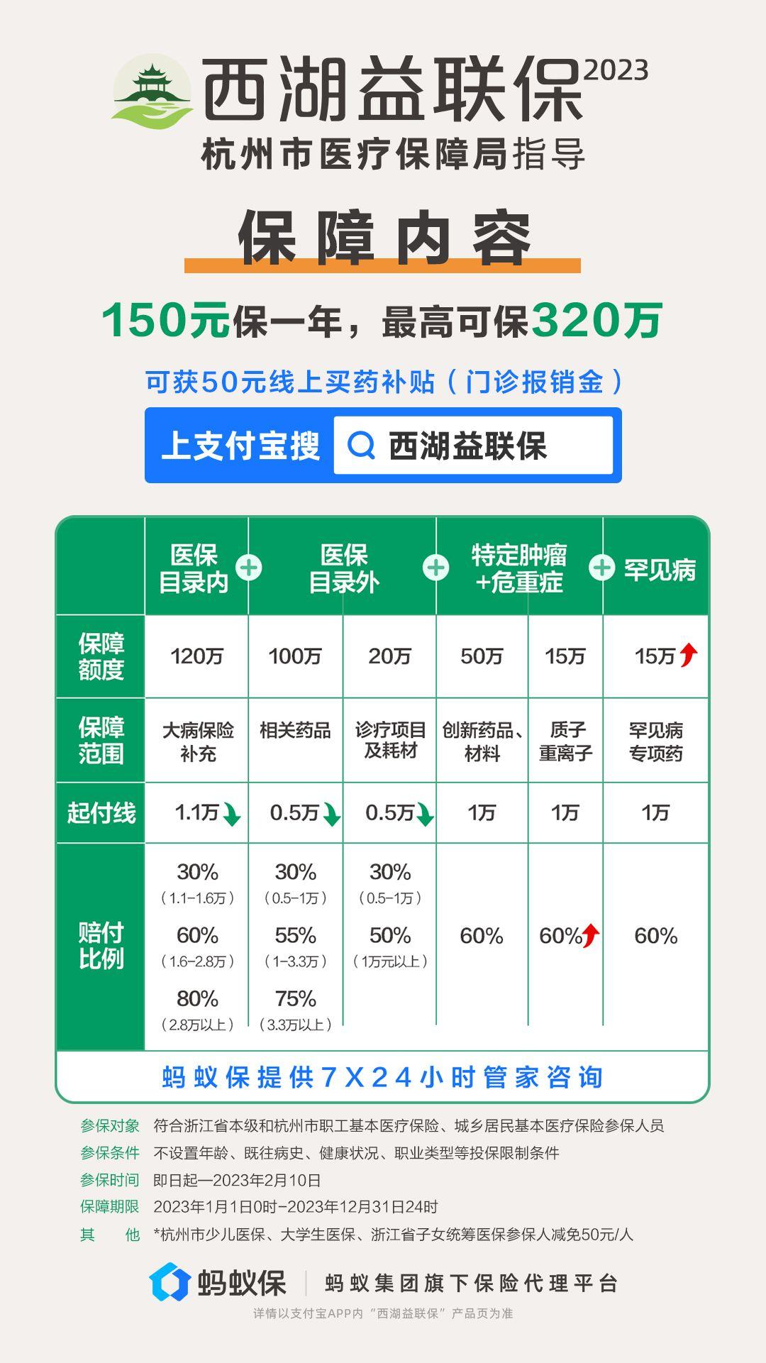 江苏唯益科技有限公司的员工待遇概览